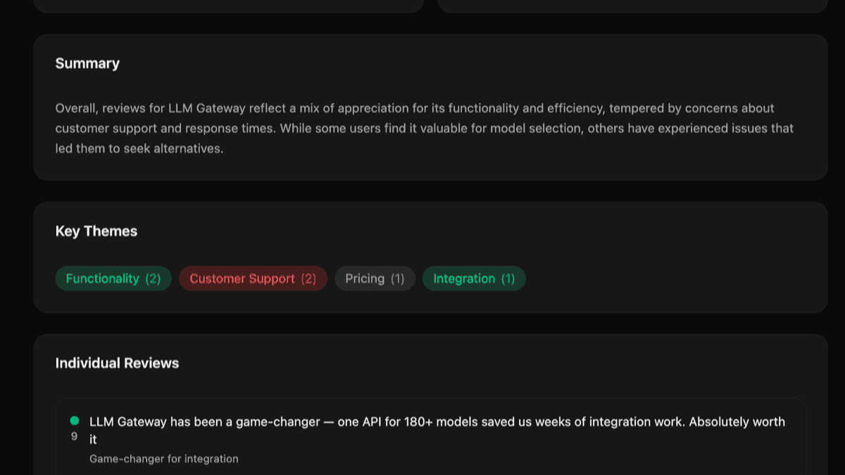 Feedback Dashboard preview