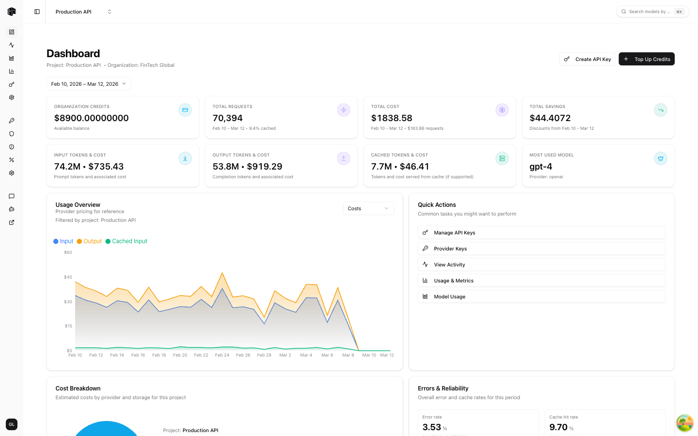 LLM Gateway Dashboard